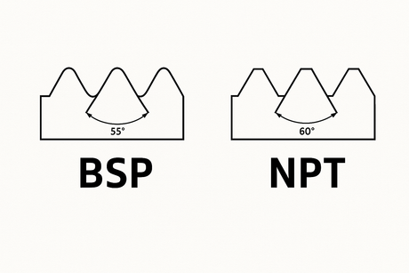 Guide complet des filetages en plomberie : BSPT, BSPP, NPT et plus encore