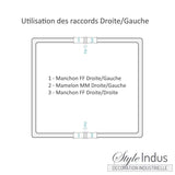 Mof Rechts/Links FF zwarte gietijzer